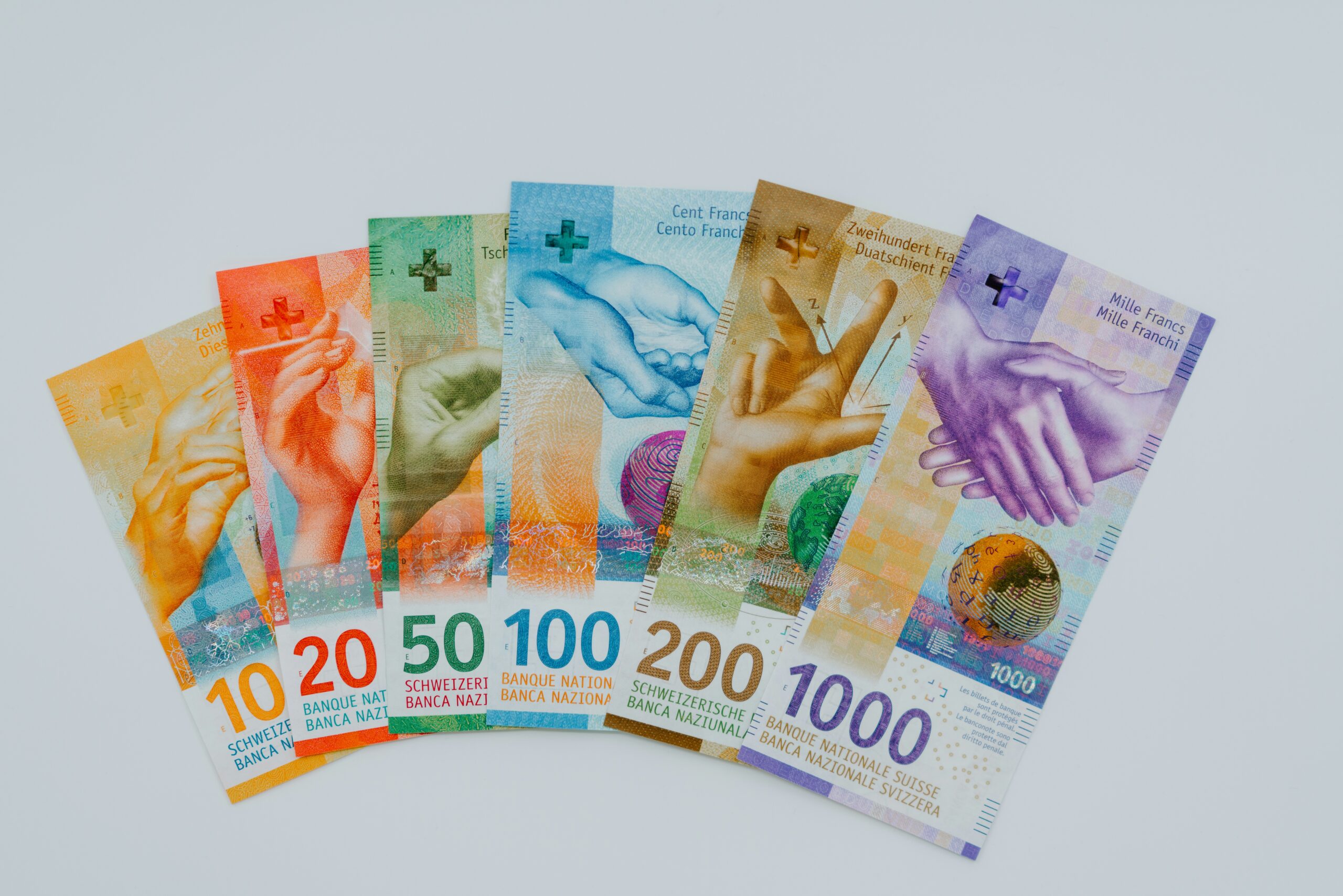Money in Switzerland